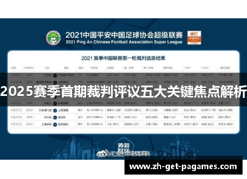 2025赛季首期裁判评议五大关键焦点解析 2025赛季首期裁判评议五大关键焦点解析