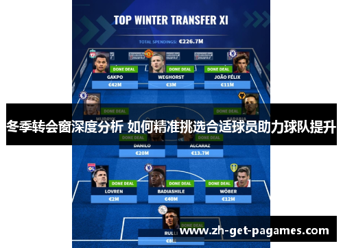 冬季转会窗深度分析 如何精准挑选合适球员助力球队提升 冬季转会窗深度分析 如何精准挑选合适球员助力球队提升