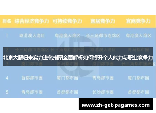 北京大腿归来实力进化指南全面解析如何提升个人能力与职业竞争力