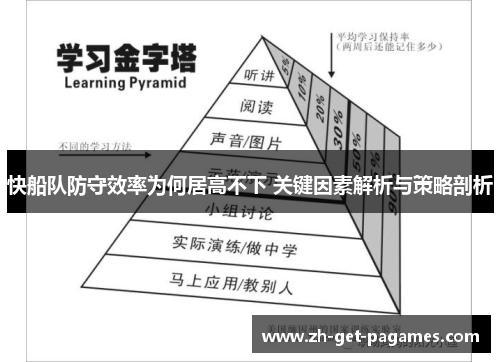 快船队防守效率为何居高不下 关键因素解析与策略剖析 快船队防守效率为何居高不下 关键因素解析与策略剖析