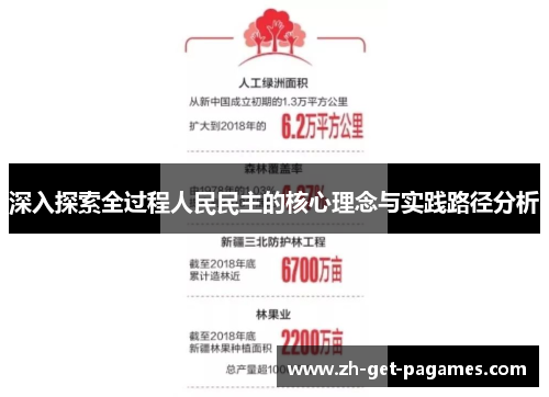 深入探索全过程人民民主的核心理念与实践路径分析 深入探索全过程人民民主的核心理念与实践路径分析