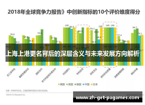 上海上港更名背后的深层含义与未来发展方向解析