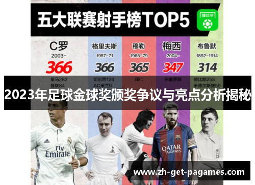 2023年足球金球奖颁奖争议与亮点分析揭秘