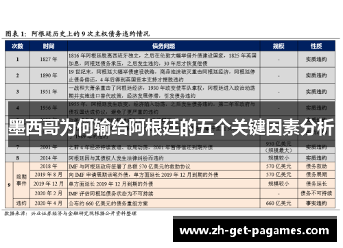 墨西哥为何输给阿根廷的五个关键因素分析 墨西哥为何输给阿根廷的五个关键因素分析