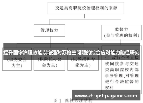 提升国家治理效能以增强对苏格兰问题的综合应对能力路径研究