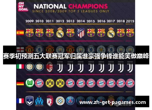 赛季初预测五大联赛冠军归属谁豪强争锋谁能笑傲巅峰 赛季初预测五大联赛冠军归属谁豪强争锋谁能笑傲巅峰