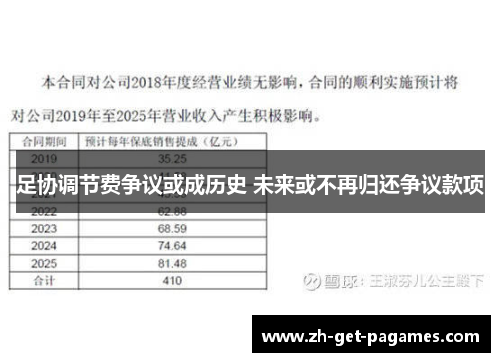 足协调节费争议或成历史 未来或不再归还争议款项 足协调节费争议或成历史 未来或不再归还争议款项