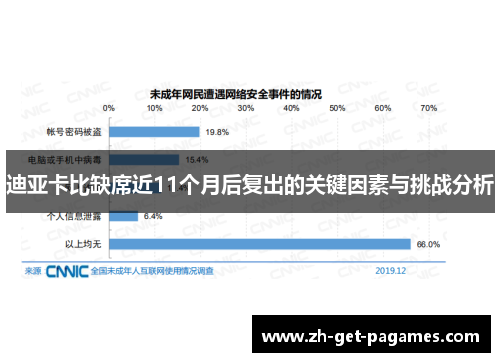 迪亚卡比缺席近11个月后复出的关键因素与挑战分析 迪亚卡比缺席近11个月后复出的关键因素与挑战分析