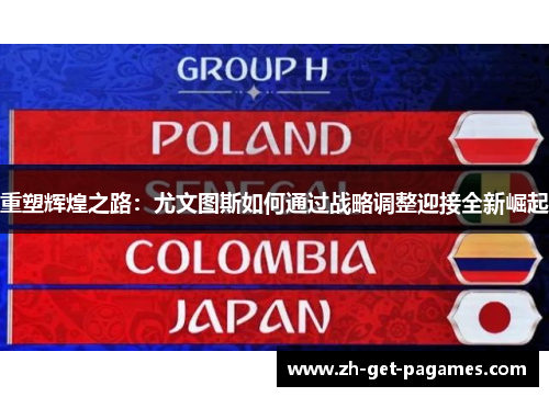重塑辉煌之路:尤文图斯如何通过战略调整迎接全新崛起 重塑辉煌之路:尤文图斯如何通过战略调整迎接全新崛起
