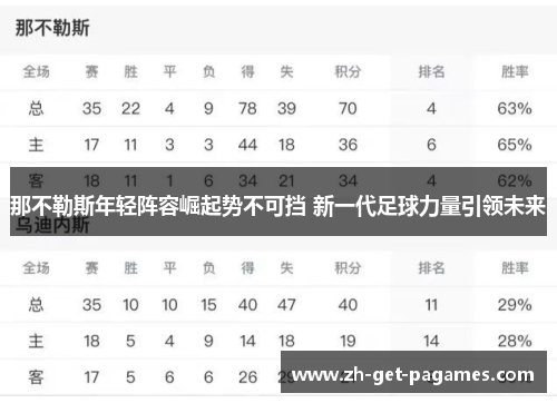 那不勒斯年轻阵容崛起势不可挡 新一代足球力量引领未来