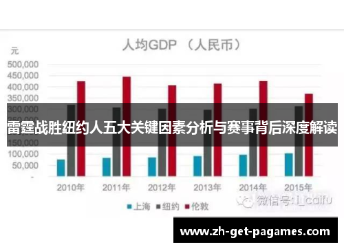 雷霆战胜纽约人五大关键因素分析与赛事背后深度解读 雷霆战胜纽约人五大关键因素分析与赛事背后深度解读