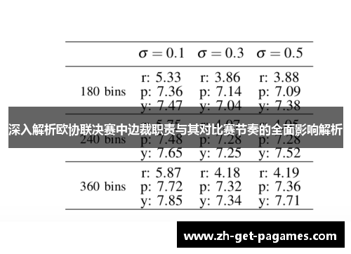 深入解析欧协联决赛中边裁职责与其对比赛节奏的全面影响解析