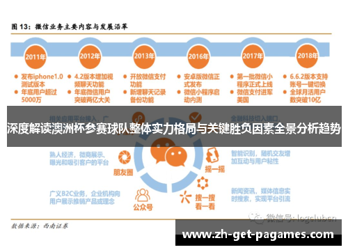 深度解读澳洲杯参赛球队整体实力格局与关键胜负因素全景分析趋势 深度解读澳洲杯参赛球队整体实力格局与关键胜负因素全景分析趋势
