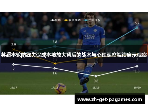 英超本轮防线失误成本被放大背后的战术与心理深度解读启示观察 英超本轮防线失误成本被放大背后的战术与心理深度解读启示观察