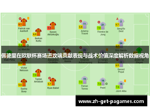 佩德里在欧联杯赛场进攻端贡献表现与战术价值深度解析数据视角 佩德里在欧联杯赛场进攻端贡献表现与战术价值深度解析数据视角