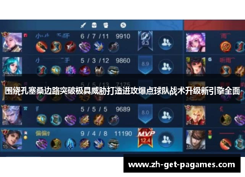 围绕孔塞桑边路突破极具威胁打造进攻爆点球队战术升级新引擎全面 围绕孔塞桑边路突破极具威胁打造进攻爆点球队战术升级新引擎全面