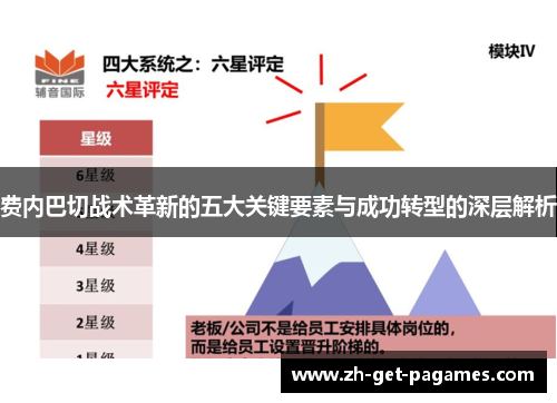 费内巴切战术革新的五大关键要素与成功转型的深层解析